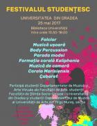 Evenimente desfasurate